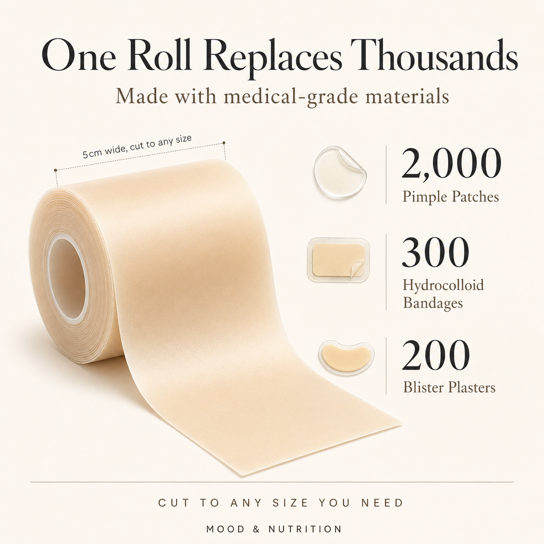 The Pimple Patch Roll